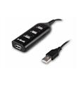S-link SL-490 4 Port Usb 2.0 Siyah Usb Hub