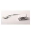 Vcom CG713 Iphone 4, Ipad 2,vga Adaptör Kategori Dışı