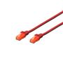 Digitus DK-1617-050-R  PATCH KABLO CAT.6 UTP 5 mt AWG 26-7 KIRMIZI