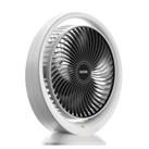 Asonic AFN25 Beyaz-Siyah Type-C Masaüstü Usb Fan_1