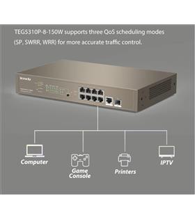 Tenda TEG5310P-8-150W SWT 9 10-100Mbps +1 Gigabit-SFP Slots Yönetilebilir Switch