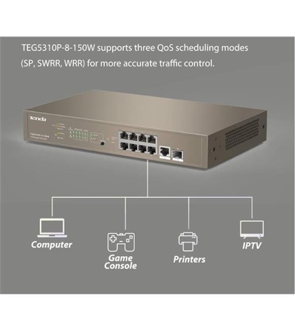 Tenda TEG5310P-8-150W SWT 9 10-100Mbps +1 Gigabit-SFP Slots Yönetilebilir Switch