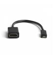 Dark DK-HD-AHDMIXMICRO2
Dark DK-HD-AHDMIXMICRO2 Mini HDMI to HDMI - AKTİF Dönüştürücü_2)
