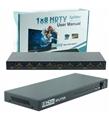 Nova HDMI 1-8 Splitter 1 Giriş 8 Çıkış