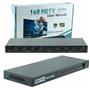 Nova HDMI 1-8 Splitter 1 Giriş 8 Çıkış