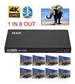 Nova HDMI 1-8 Splitter 1 Giriş 8 Çıkış_3)