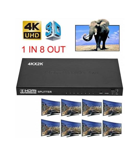 Nova HDMI 1-8 Splitter 1 Giriş 8 Çıkış