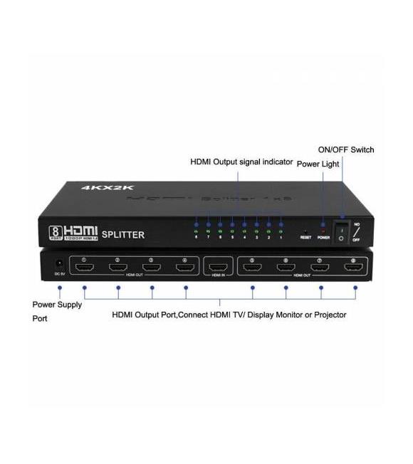 Nova HDMI 1-8 Splitter 1 Giriş 8 Çıkış