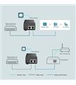 Omada Tp-Link TL-POE170S Poe Injektör_1)