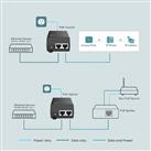 Omada Tp-Link TL-POE170S Poe Injektör_1