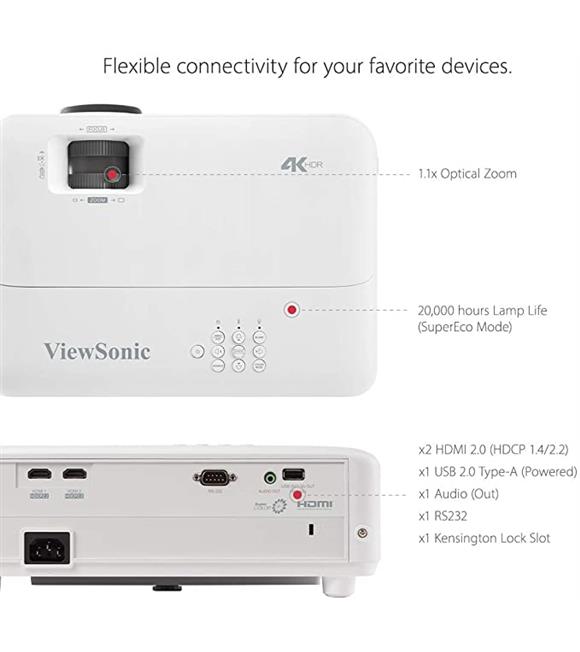 ViewSonic PX701-4K  3200 Ans 3840x2160  2xHDMI 12000:1 Ops.Kablosuz  DLP Projeksiyon Cihazı_2