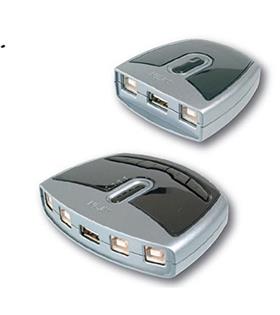 ATEN-US221A USB Arayüzüne Sahip Cihazları Paylaştıran Switch, USB 2.0, 2 PC, 1 USB Cihaz Bilgisayar
