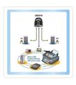 ATEN-US221A USB Arayüzüne Sahip Cihazları Paylaştıran Switch, USB 2.0, 2 PC, 1 USB Cihaz KVM Switch