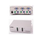 S-link SL-2021 2pc-1mn vga+ps-2 Manuel Kablolu Kvm Switch