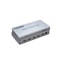 Nova NVC-HDSW4-Q HDMI 4-1 Quad Multi Viewer 4 Giriş 1 Çıkış