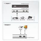 S-link SW-KC33 16 Port HDMI 1080P 3D Splitter_1
