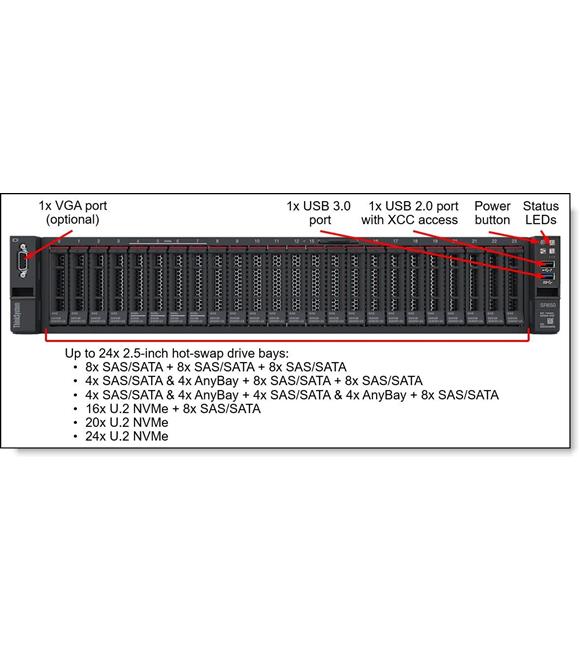 LENOVO 7X06A0NUEA SR650 GOLD 6226R 16C 2.9GHz 1x32GB 2933MHz RAID 940-8i 2GB 1x750W XCC ENT 2U_1