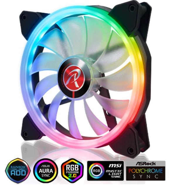 Raijintek IRIS 14 RBW ADD Adreslenebilir ARGB LED Fanlı 14cm Kasa Fanı