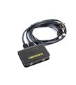 S-Link SL-2702HKW 2li HDMI 1.8m Kablolu Otomatik HDMI KVM Switch