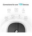 Tp-Link DECO S7 1Li Paket AC1900 Tüm Evi Kapsayan Mesh Wifi Sistemi_1)