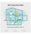 Tp-Link DECO S7 3Lü Paket AC1900 Tüm Evi Kapsayan Mesh Wifi Sistemi_1)