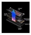 Samsung 2TB w-Heatsink MZ-V9P2T0CW 2TB 7450-6900MB-s RGB PCIe NVMe M.2 SSD Disk_1)
