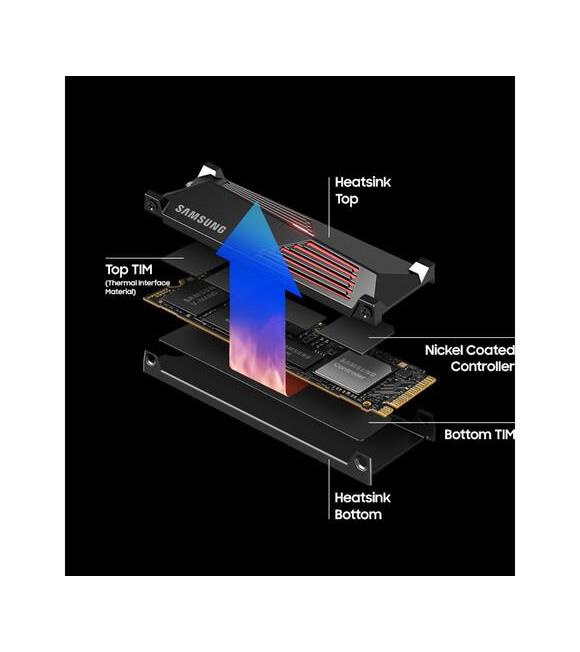 Samsung 2TB w-Heatsink MZ-V9P2T0CW 2TB 7450-6900MB-s RGB PCIe NVMe M.2 SSD Disk