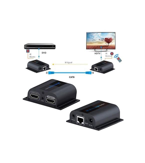 S-Link Swapp SW-HDEX60 RJ45 to HDMI Extender CAT6 50m Uzatıcı