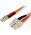 Apronx APX-PC201 Fiber 1 metre Patch Cord(SC-LC-MM-DX3.0-50mm) Kategori Dışı