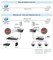 Planet PL-VC-231G 1-Port 10-100-1000T Etherneti VDSL2ye Çevirici (30a profil, G.vectoring özellikli)_1)