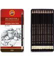 Koh-I Noor Set Of Gaphite Pencils 1902 12