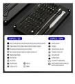 UF-TOOLS 800088 Hassas Bits Uçlu 88 Parça Tamir Seti_1)