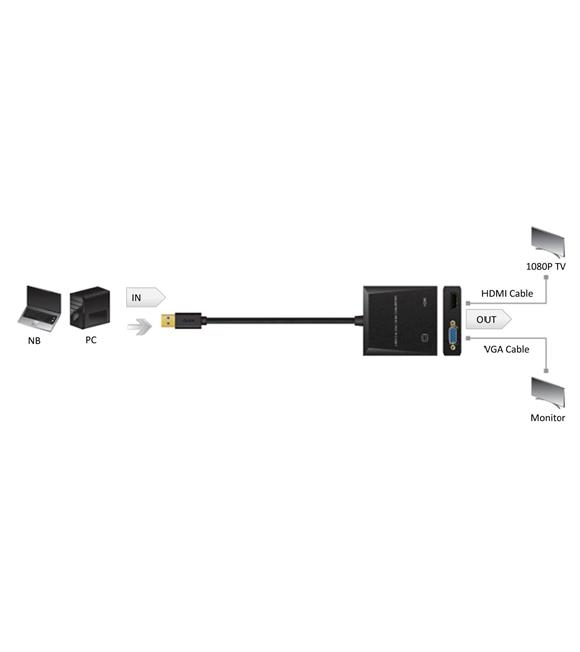 Digitus USB 3.0  -  HDMI-VGA Grafik Adaptörü_1