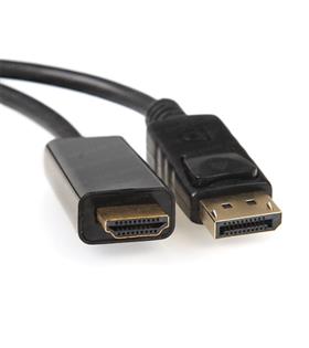 DARK DXHDMIL180 1.8MT 24+1 Dvı To Hdmı Kablo