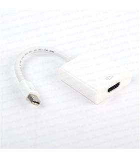 Dark DK-HD-AMDPXHDMI Mini Display Port - HDMI Dönüştürücü