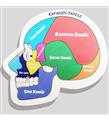 Moon Beavers Kafanın Yapısı Ahşap Eğitici Oyun