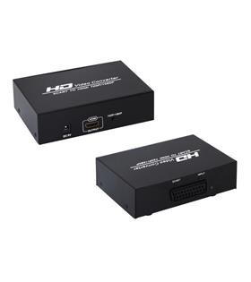S-link SL-SH25 Scart To Hdmı Çevirici