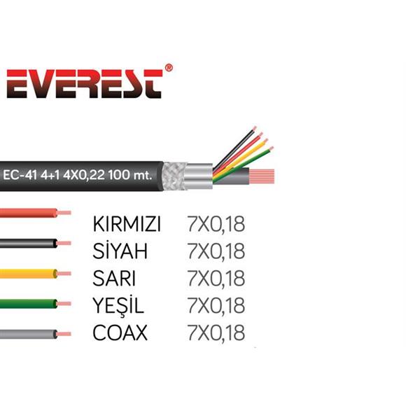 Everest EC-41 4+1 Folyolu 100M Lüks CCTV Kablo