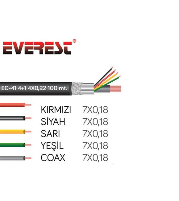 Everest EC-41 4+1 Folyolu 100M Lüks CCTV Kablo