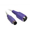 S-LINK SERİ KLAVYEYİ PS-2 ÇEVİRME