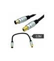 Hytech HY-P610 1.5MT rg6U6 F-M To 9.5 TV F Kablo