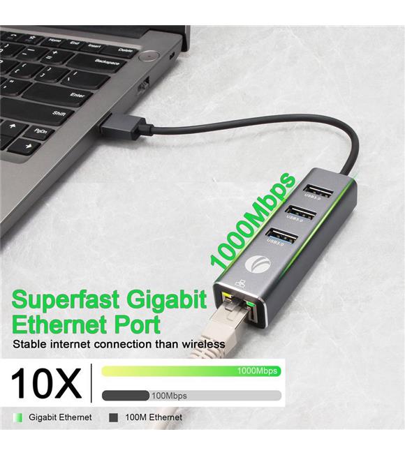Vcom DH312B Usb 3.0 To USB3.0-3+RJ45 Çoklayıcı_1