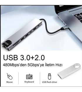 Inca ITPC-7T Type-C Giriş 2XType-C Çoklayıcı RJ-45 HDMI 4K@30 USB 3.0 Çoklayıcı Micro SD Kart