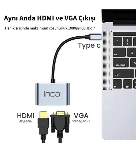 Inca ITPC-06TX USB C 4in1 – HDMI+VGA+USB+Güç Dağıtım Adap 4K@30Hz HDMI Çoklayıcı 100W PD Güçı