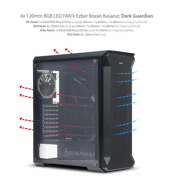 Dark GUARDIAN 4x12cm Dual RGB Fan USB3.0 T-Glass ATX Oyuncu Kasası_1