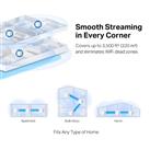 Tp-Link Mercusys Halo H32G 3Lü Paket AC1200 Tüm Evi Kapsayan Mesh Wifi Sistemi_1