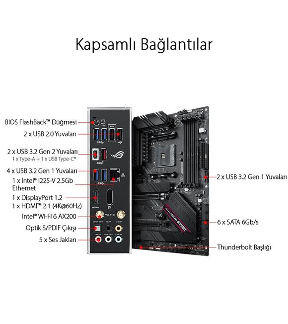 Asus Rog Strix B550-F Gaming (WI-FI) AMD AM4 3.Nesil DDR4 DP HDMI Anakart_1