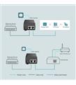 Omada Tp-Link TL-POE160S Poe Injektör_1)