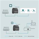 Omada Tp-Link TL-POE160S Poe Injektör_1